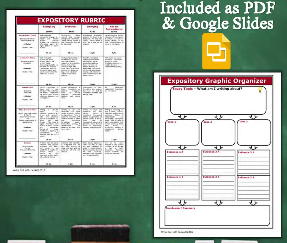 EXPOSITORY WRITING Macbeth - step16