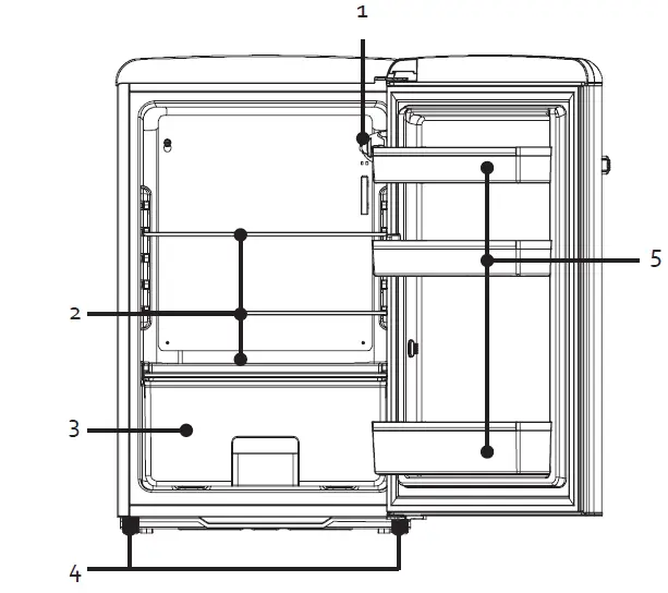 LINEA-DOMO-DO91770R-Retro-Fridge-fig-1