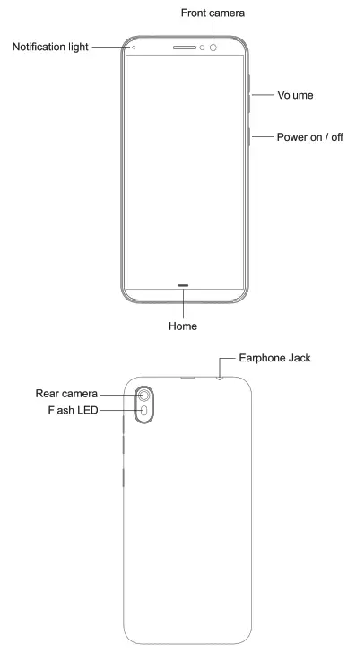 CUBOT J5 Smartphone - fig1