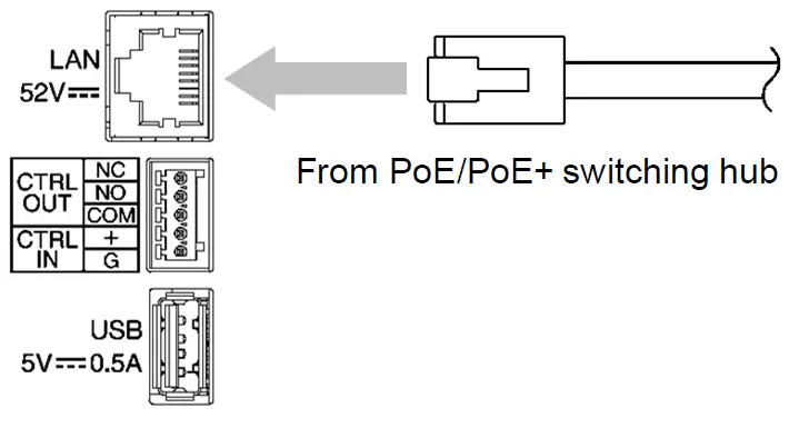TOA-Electronics-UC-4SC615-Q-IP-Paging-Horn-Speaker-fig-8