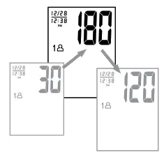 MEASUREMENT PROCEDURE 1