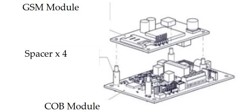 RISCO RP512ECOB00A GPRS Bus Interface - Installation 1