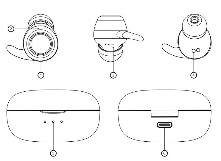 niceboy HIVE PODS 3 PRO Bluetooth - PACKAGE