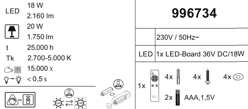 Specification and Tools