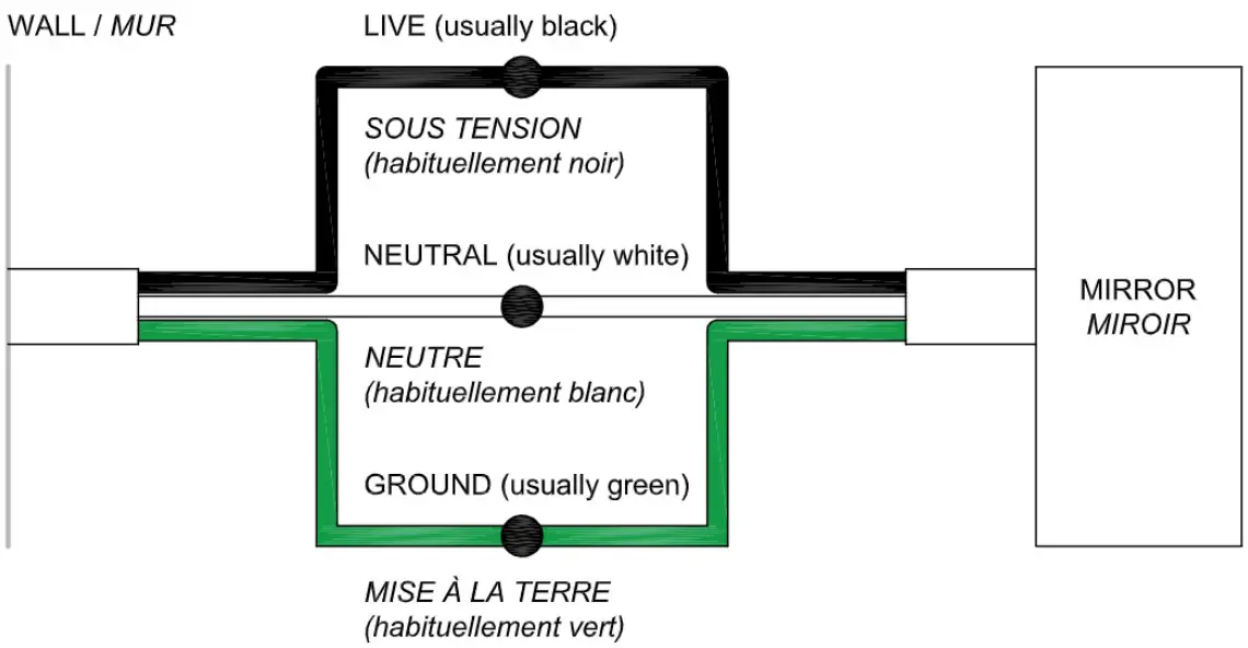 CONNECTING ELECTRICAL WIRING