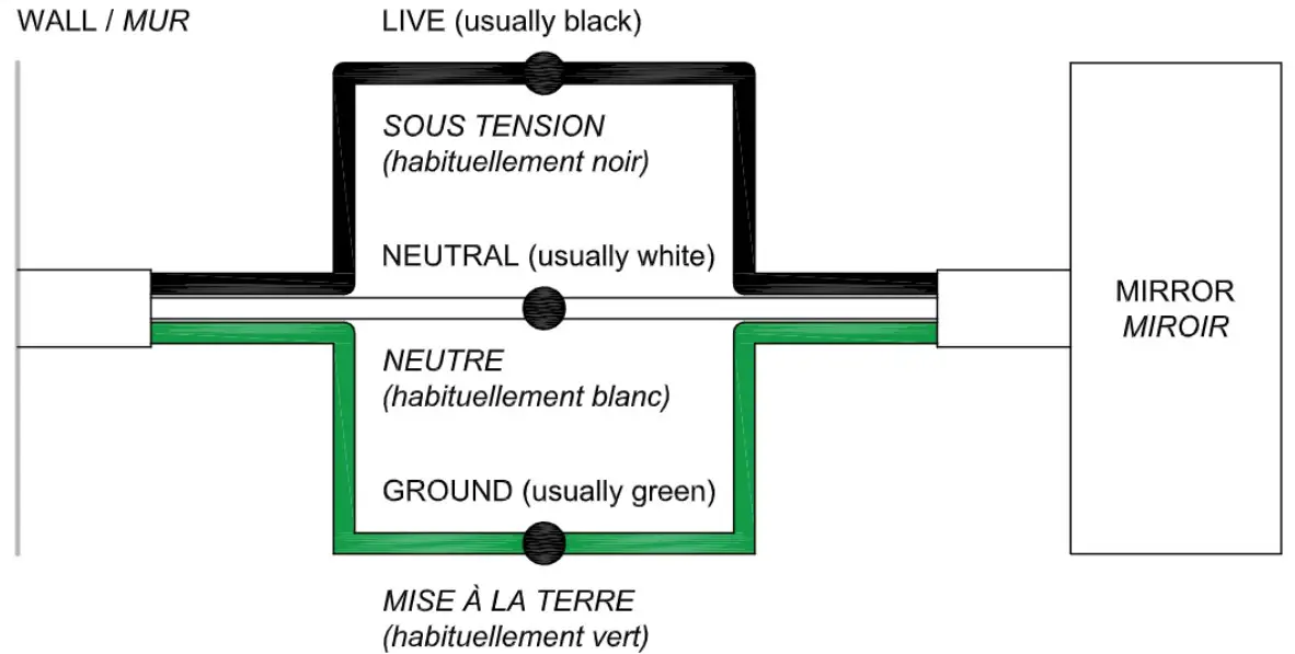 CONNECTING ELECTRICAL WIRING 