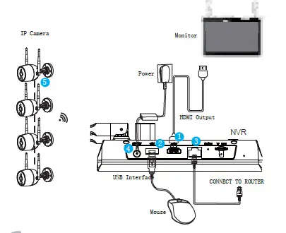 Dc-Technologies-NVR-1008M-b-Wireless-Mini-NVR-Kit-9