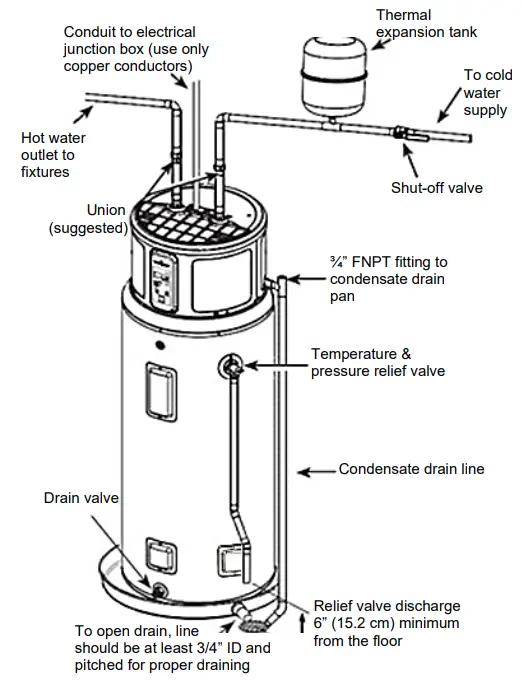 BRADFORD WHITE RE Series Aerotherm Residential Heat Pump - fig