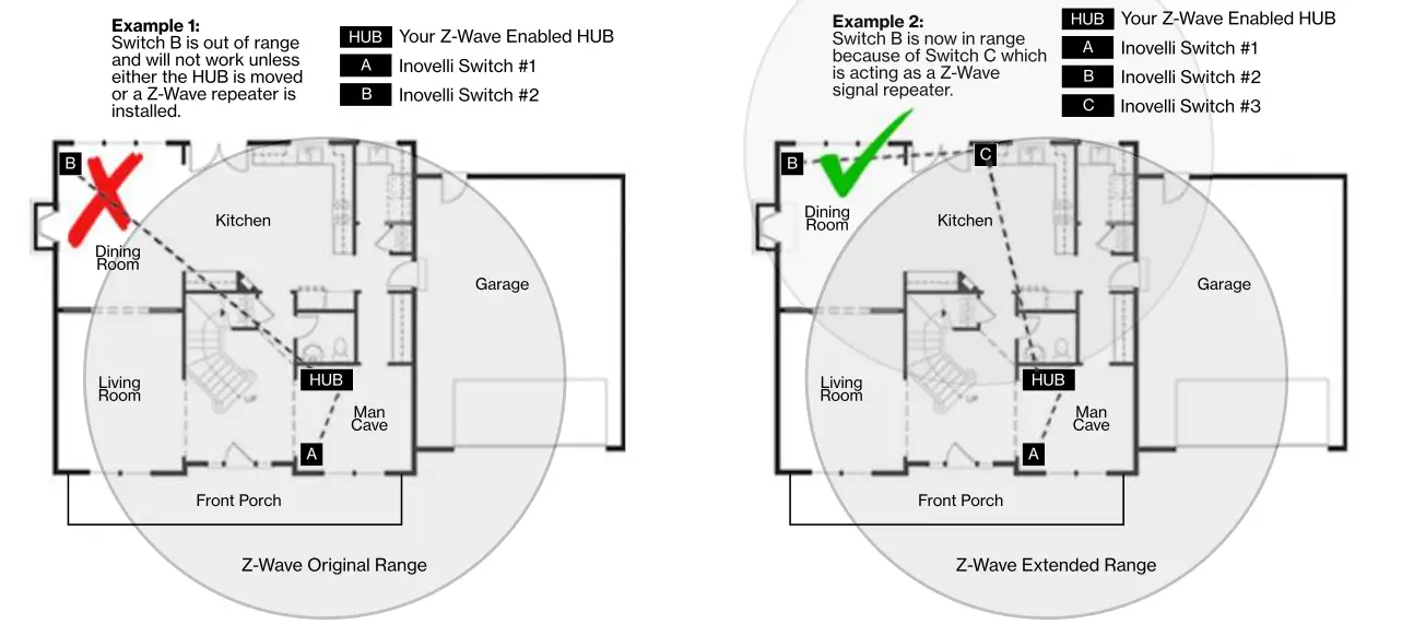inovelli-LZW31-Dimming-Switch-2
