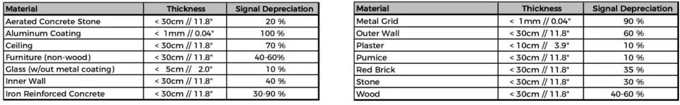 inovelli-LZW31-Dimming-Switch-3
