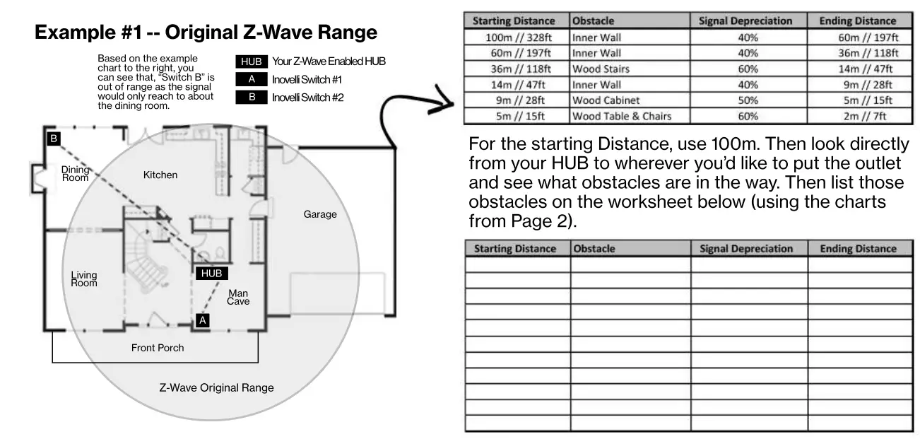 inovelli-LZW31-Dimming-Switch-4