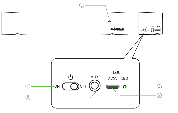 Avantree-BTSP-006P-Torpedo-Plus-fig-3