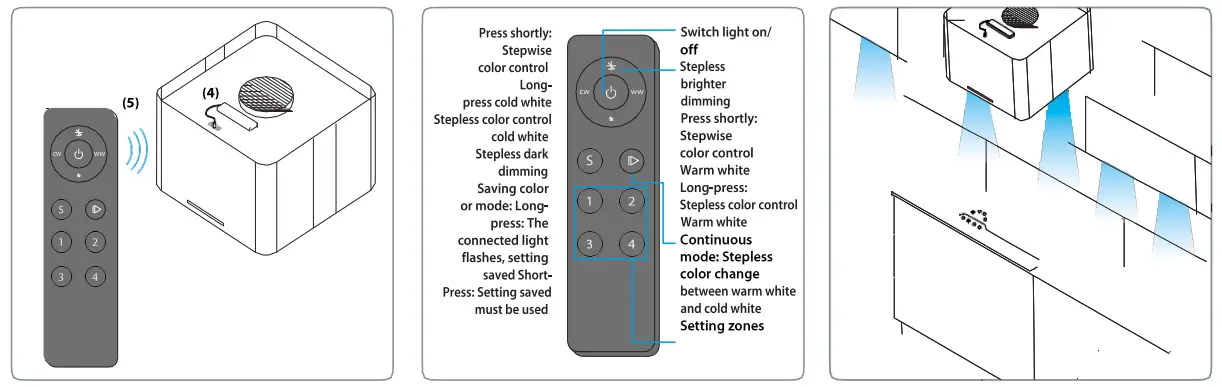 BLAUPUNKT 5DB96453 Extractor Hoods-fig14