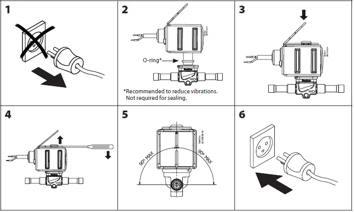 Danfoss-Type-BZ-Solenoid-Coil-fig-1