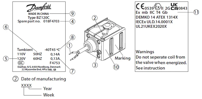 Danfoss-Type-BZ-Solenoid-Coil-fig-2