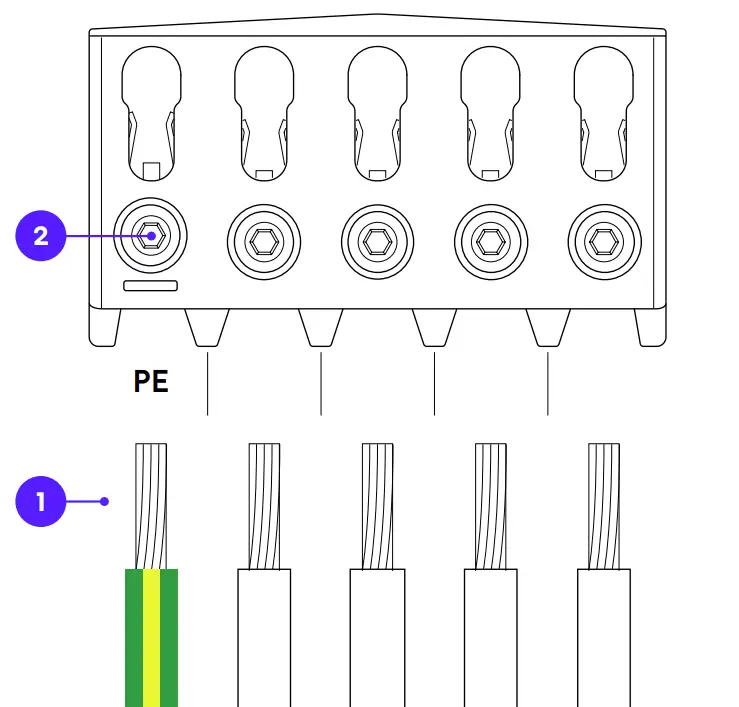 Backplate Wiring