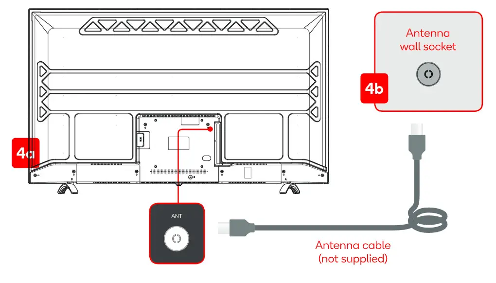 kogan KALED58TU9210SKA TU9210 58 Smart HDR 4K LED - ASSEMBLY6