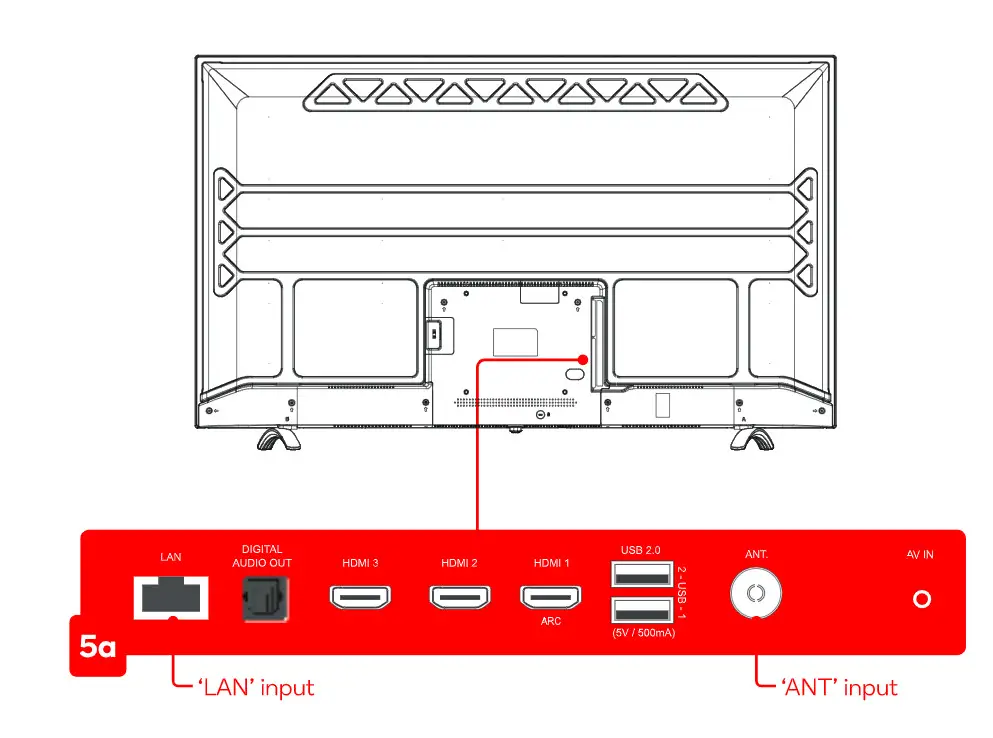 kogan KALED58TU9210SKA TU9210 58 Smart HDR 4K LED - FIG1