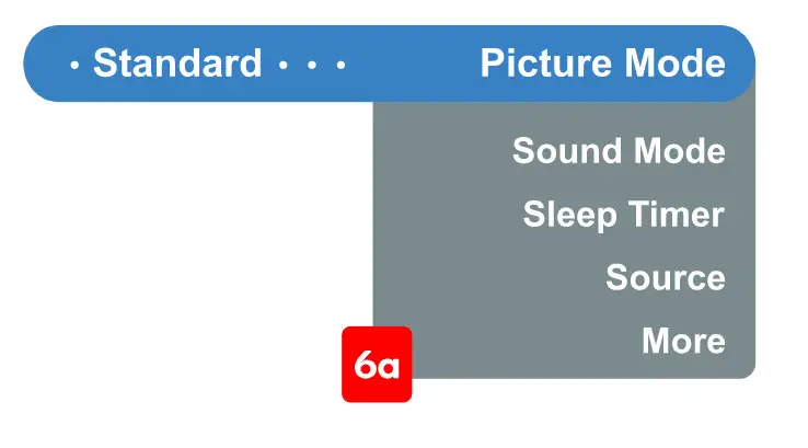 kogan KALED58TU9210SKA TU9210 58 Smart HDR 4K LED - FIG4