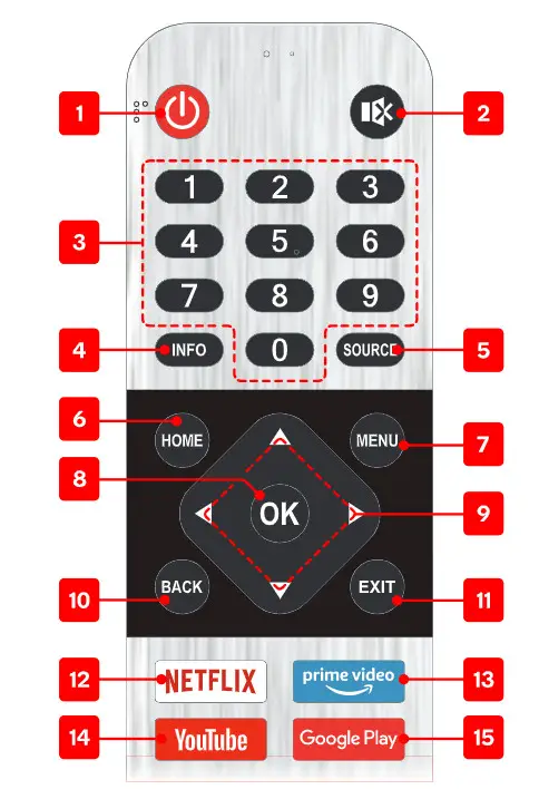 kogan KALED58TU9210SKA TU9210 58 Smart HDR 4K LED - REMORT1
