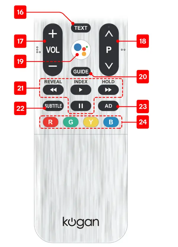 kogan KALED58TU9210SKA TU9210 58 Smart HDR 4K LED - REMORT2
