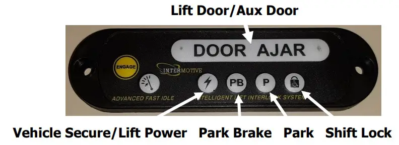 INTERMOTIVE GTWY519 Fast Idle Shift - Figure 20