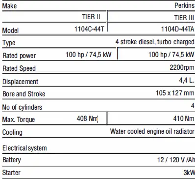 CUKUROVA-883-Backhoe-Loaders-3