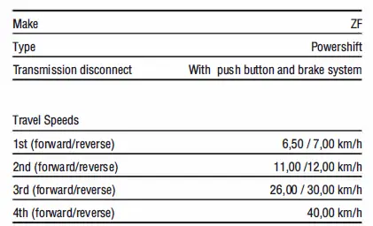 CUKUROVA-883-Backhoe-Loaders-4