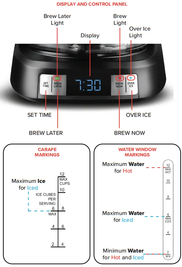 Gourmia GCM3259 Programmable Hot and Iced Coffee Maker - Fig 5