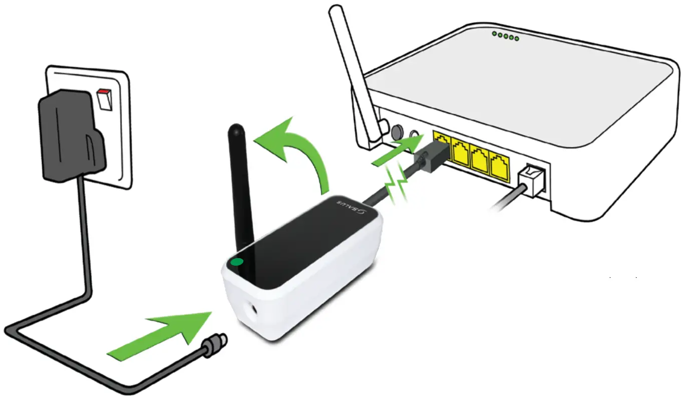 Installation - Step 3