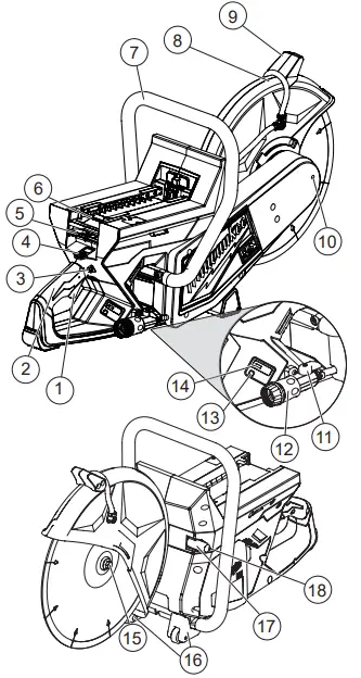 milwaukee-MXF314-MX-Fuel-14Inch-Cut-Off-Machine-fig 2