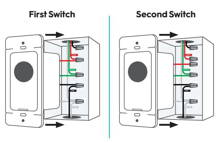 GE-CSWDMOCBWF1-ST1P-CYNC-Smart-Dimmer-Light-Switch-Fig-11