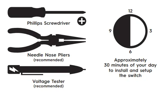 GE-CSWDMOCBWF1-ST1P-CYNC-Smart-Dimmer-Light-Switch-Fig-3