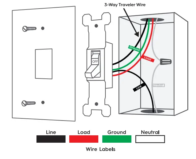 GE-CSWDMOCBWF1-ST1P-CYNC-Smart-Dimmer-Light-Switch-Fig-5
