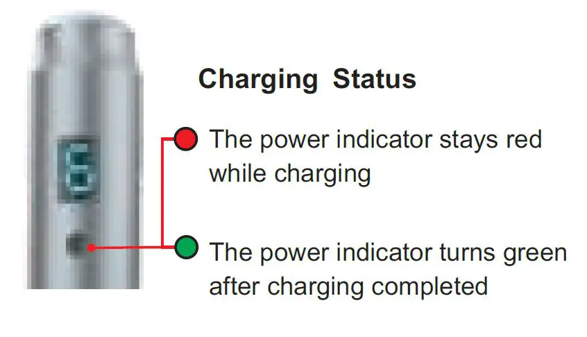 Dr-pen-M8-Ultima-Microneedling-FIG-2