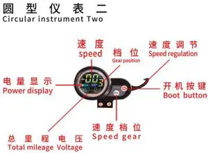 FIG 10 Dashboard function introduction