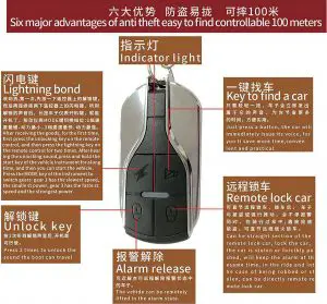 FIG 8 Burglar proof system