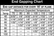 ARMADILLO-COMPOSITE-DECKING-93312-Mesa-Composite-Universal-Rail-11