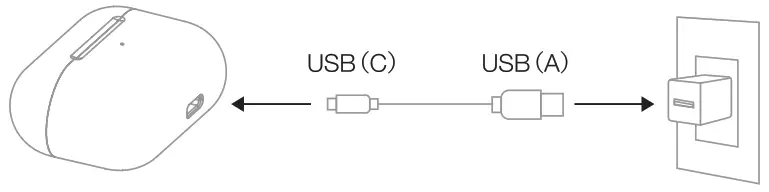 DRAGONBALL Z COTSUBU Wireless Earphone - Figure 2