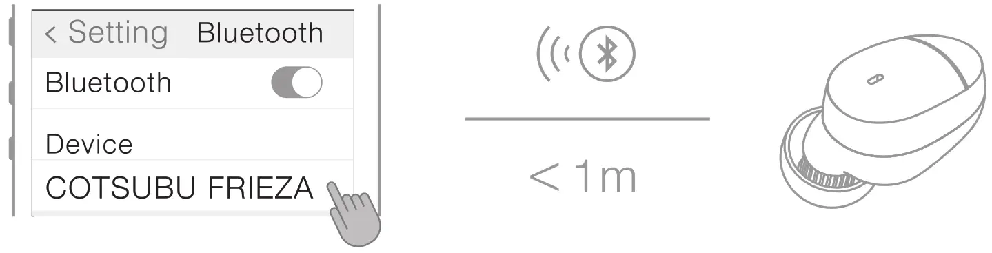 DRAGONBALL Z COTSUBU Wireless Earphone - Figure 7