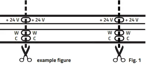 SHORTENING THE LED STRIP
