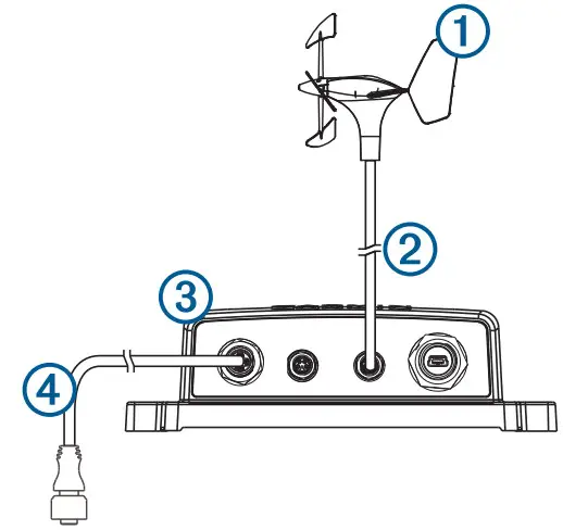 GARMIN GND 10 - Considerations