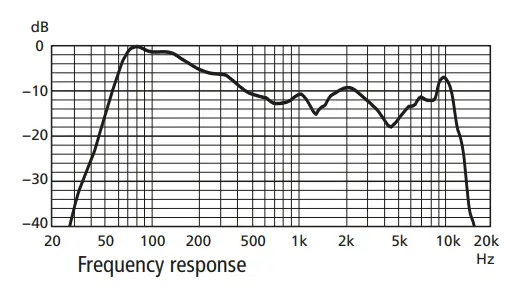 IMG-STAGELINE-TRAVELX-1-Small-Diaphragm-USB-Condenser-Microphone-7