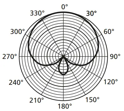 IMG-STAGELINE-TRAVELX-1-Small-Diaphragm-USB-Condenser-Microphone-8