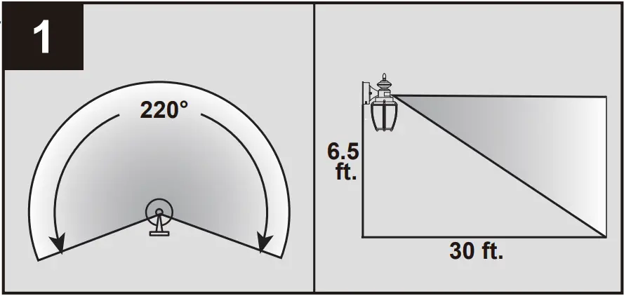 OPERATING INSTRUCTIONS