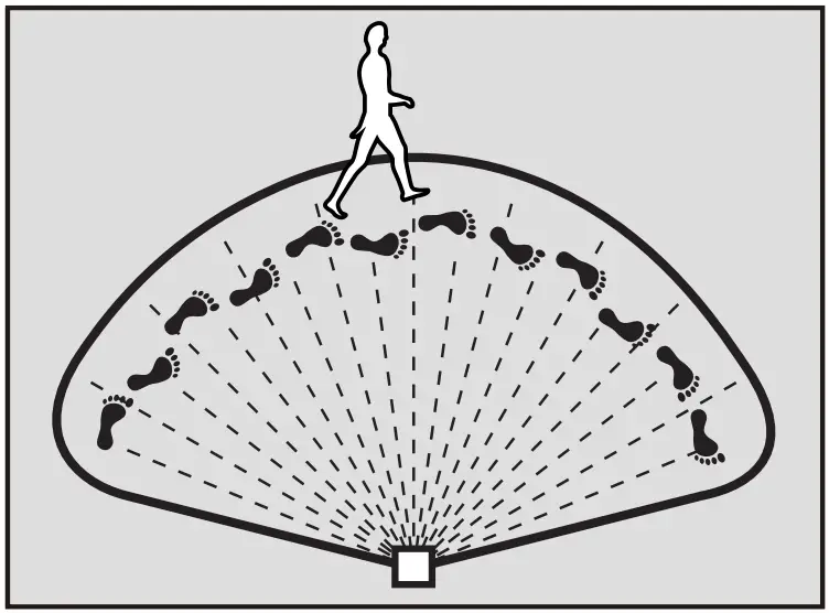 OPERATING INSTRUCTIONS