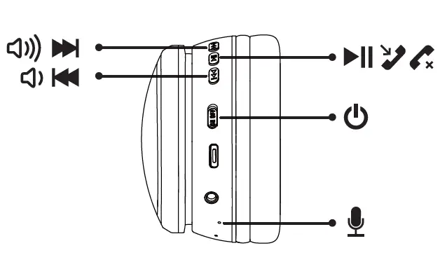 RORSOU-B10-Wireless-Stereo-Headphone-05