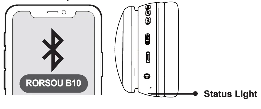 RORSOU-B10-Wireless-Stereo-Headphone-4