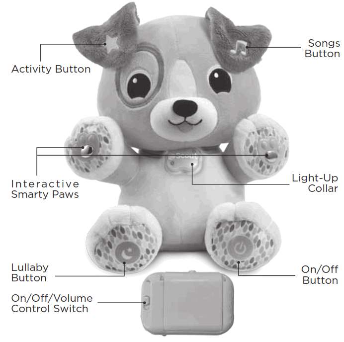 Leap Frog IM 615000 001 My Pal Scout Smarty Paws Customizable Puppy - Fig