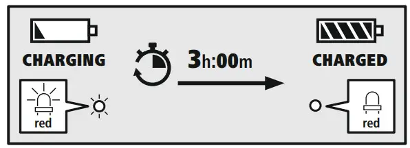 hama 00184084 Freedom Lit Bluetooth Headphone - headphones